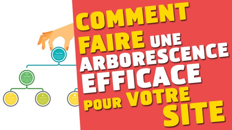 Comment créer une arborescence efficace pour votre site web
